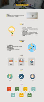 科技賦能，舒適管家 武漢中央新風維保服務的全方位解析